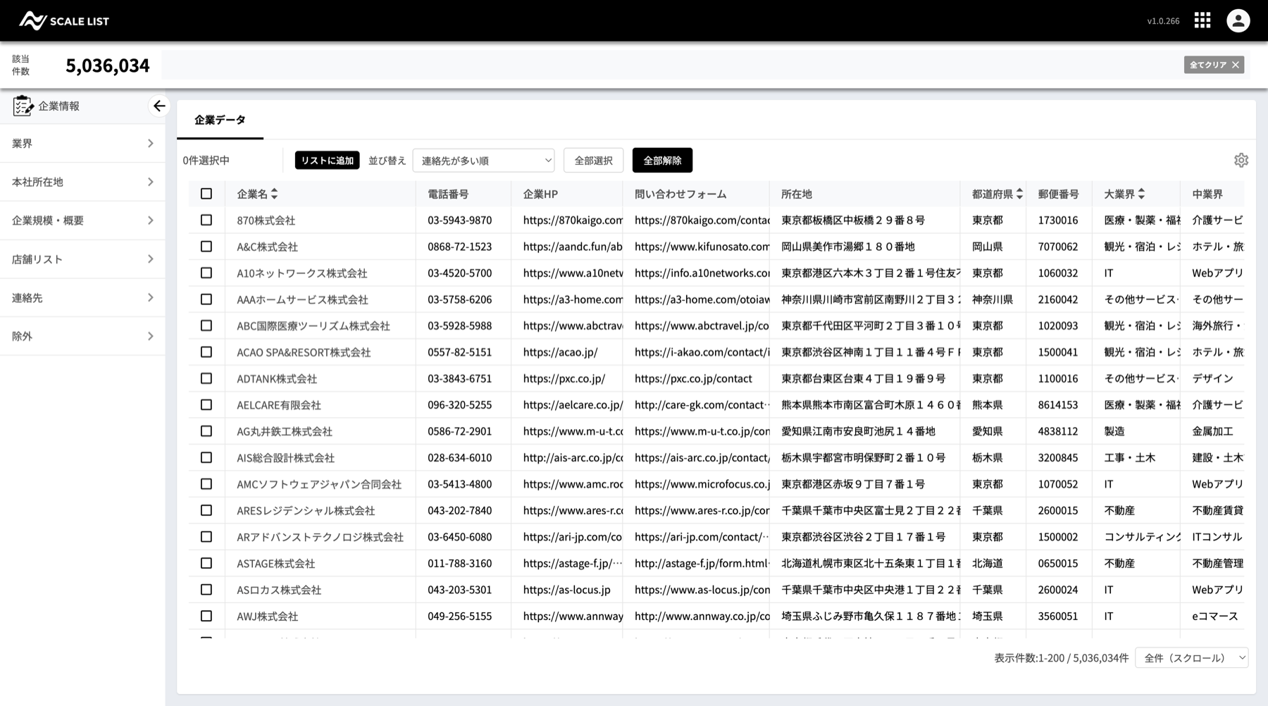 SCALE LIST 全体画面